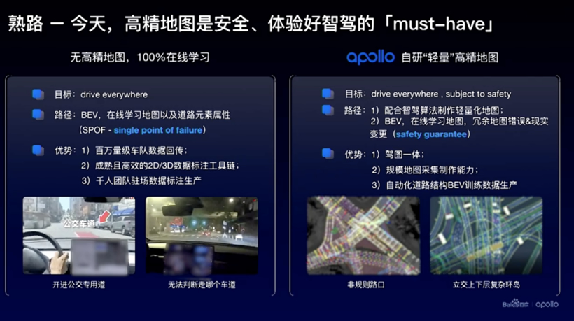 百度 Apollo Day：竞逐无人驾驶下半场