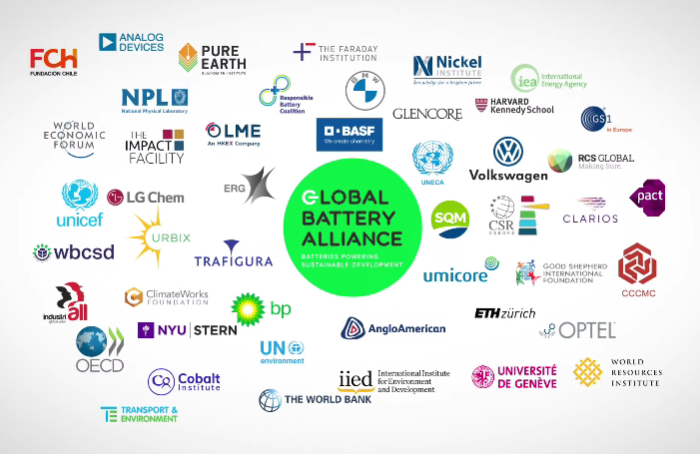 特斯拉携手行业开发“电池护照”，溯源电池材料
