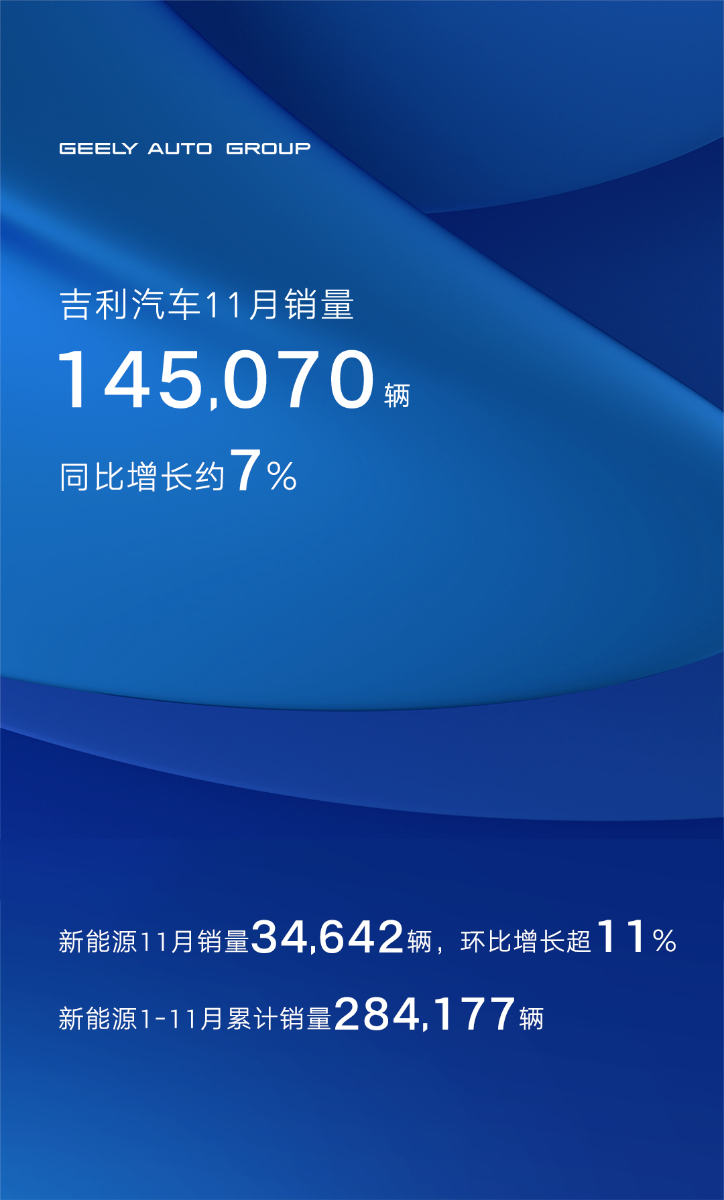 中国汽车市场的顶流，要告别合资了