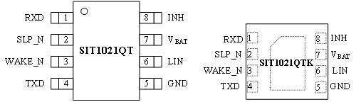 加速基础芯片国产替代：从CAN/LIN收发器开始