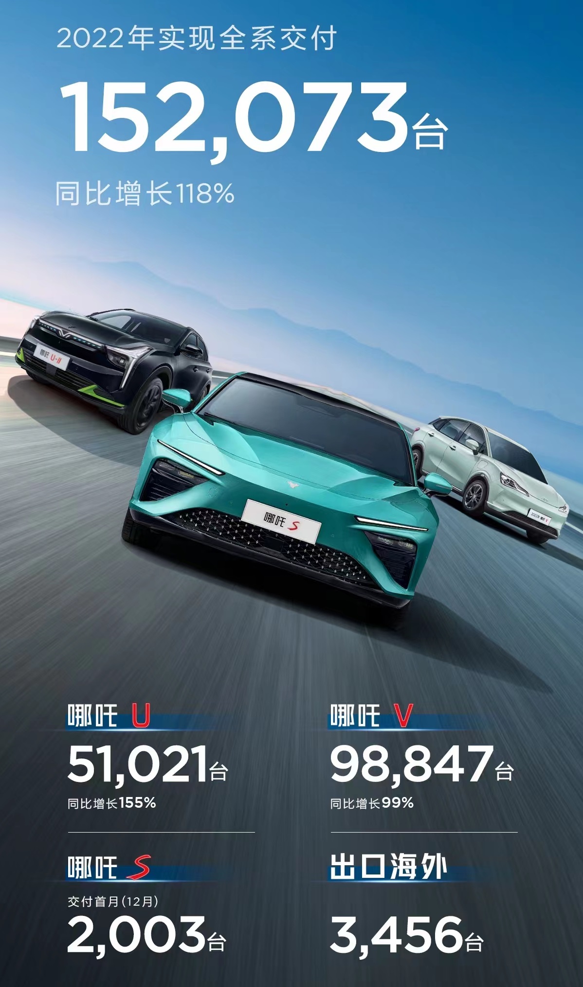 哪吒汽车“闹海”，是新势力“变天”还是“名不副实”？