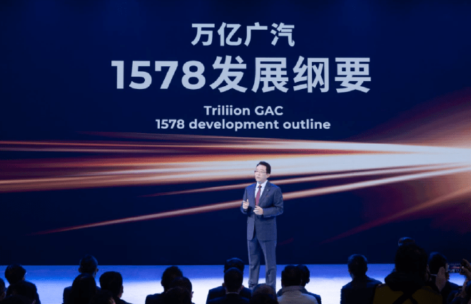 新年新气象 6家车企率先公布2023销量目标