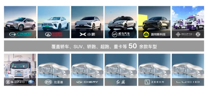 复盘2022 | 自动驾驶累计融资125起，都有哪些“资本宠儿”？