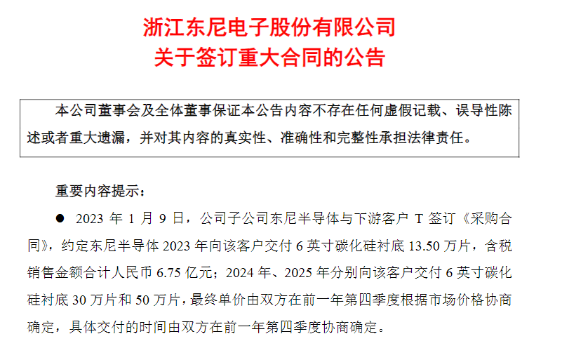 特斯拉/比亚迪/蔚来/小鹏都用上了，「碳化硅」年内爆发？