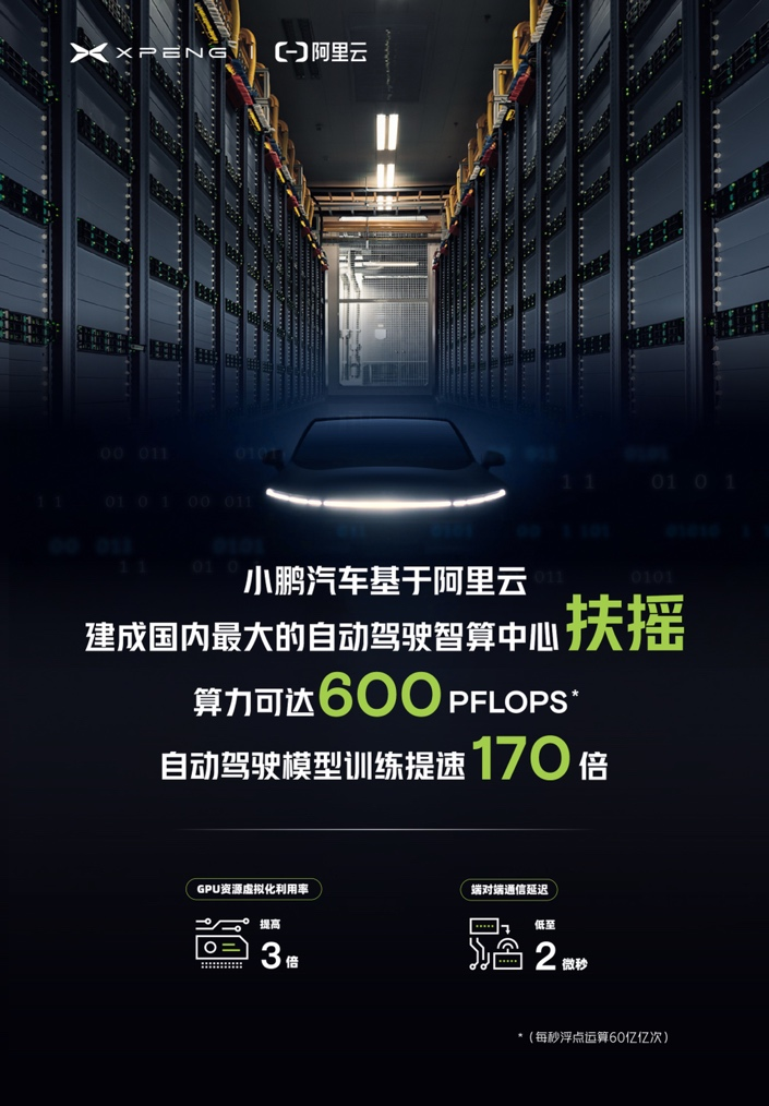 吉利星睿智算中心揭牌，车企新一轮竞赛硝烟渐起