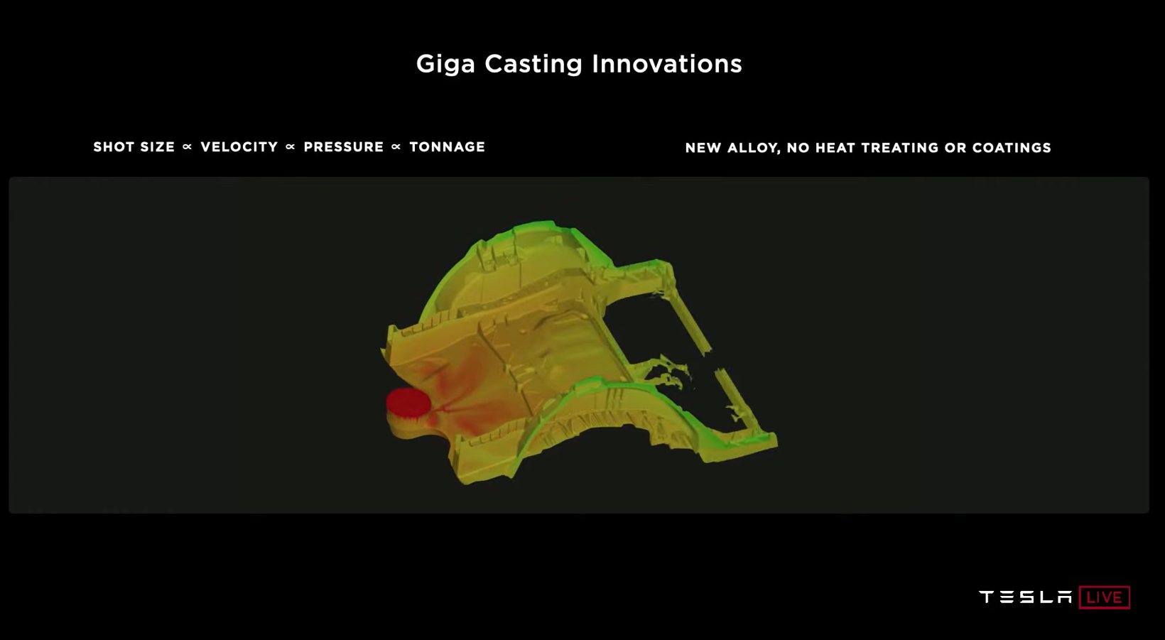 45秒造一台车给你，敢要吗？