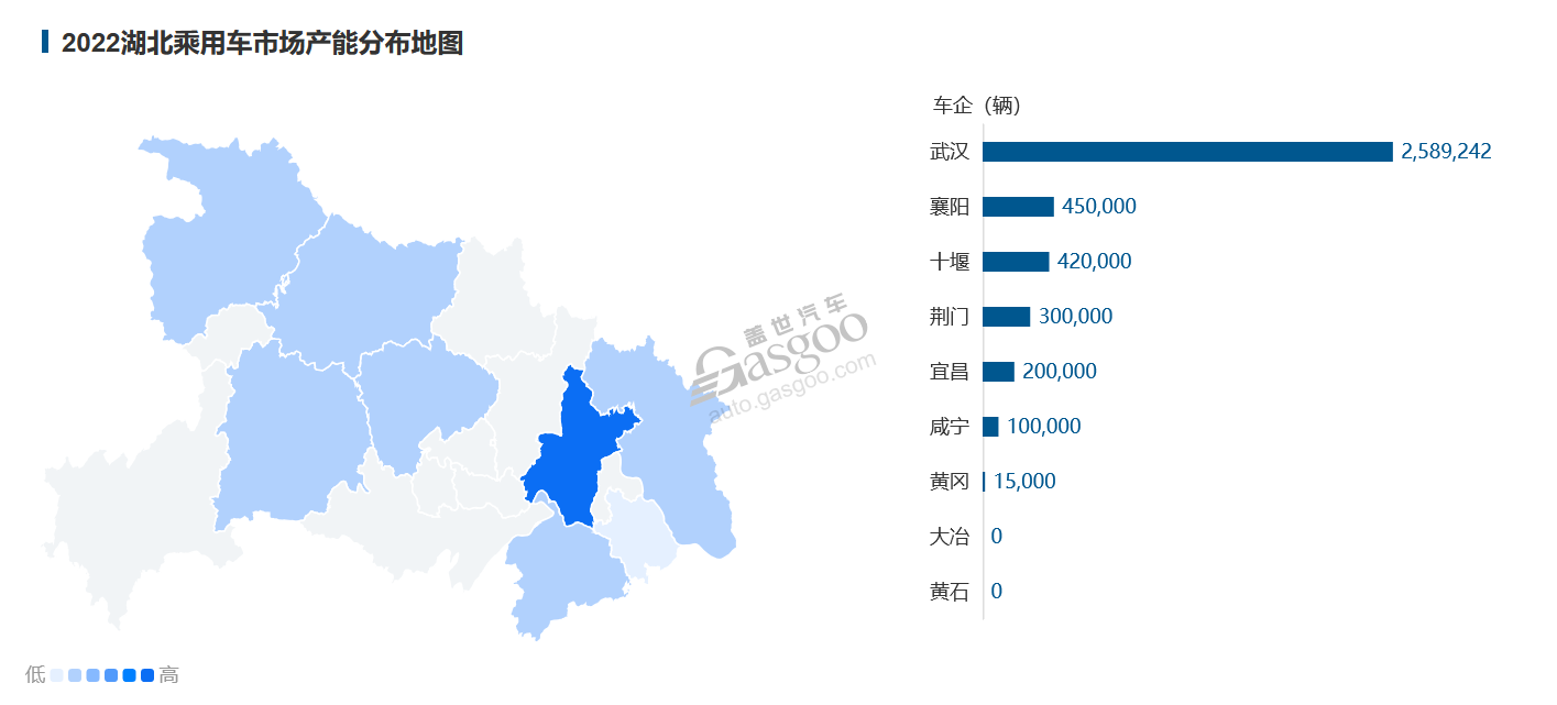 降价9万的合资B级车，只是为了冲量吗？
