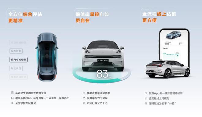 太勇了！极氪直面尖锐十问 回应舆论风波