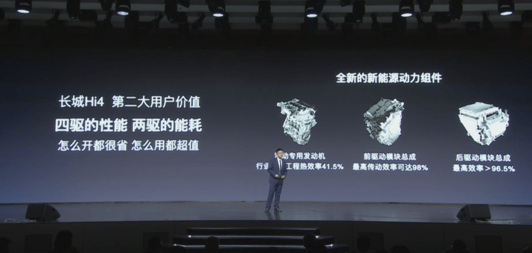 混动市场变天，四驱成标配，与两驱同价！