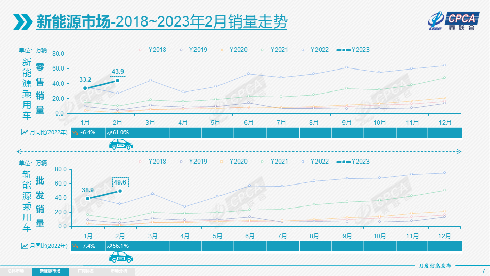 狂跌超40%，碳酸锂从“抢”到“让”只用了三个月