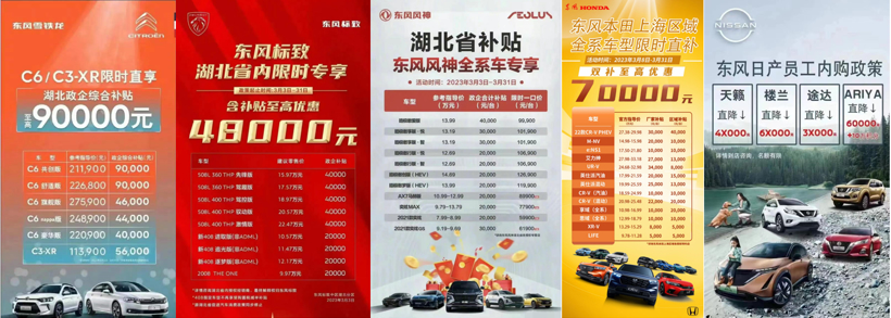 要么丢单要么亏本？车企掀桌大降价，供应链企业很犯难