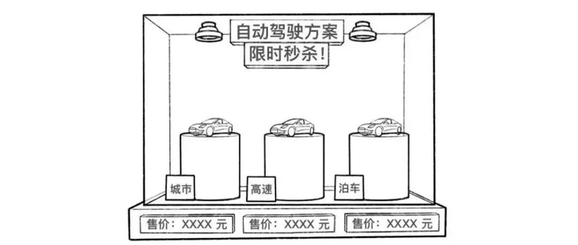 大疆：做智能车的价格屠夫？