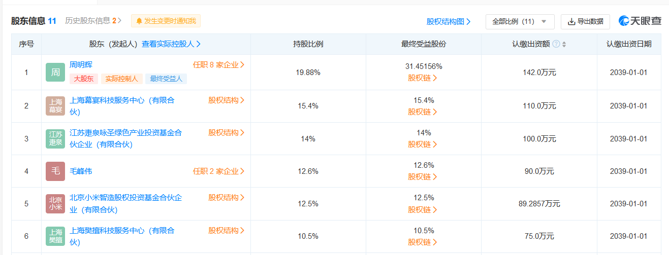 小米投资车载声学厂商追锋汽车 持股12.5%
