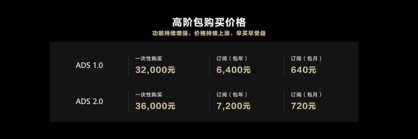 NOA新战事：进城