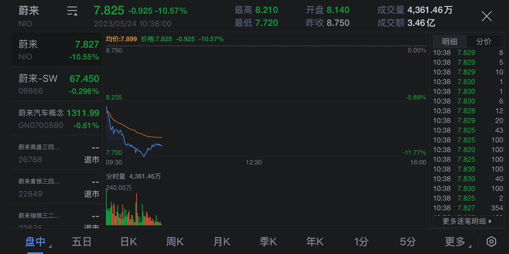 把压力传给友商，李想：10月理想L7做到2万辆/月