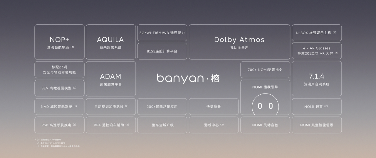 把压力传给友商，李想：10月理想L7做到2万辆/月