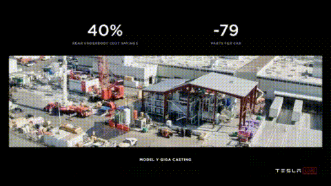 “降本增效”，供应链卷起来！