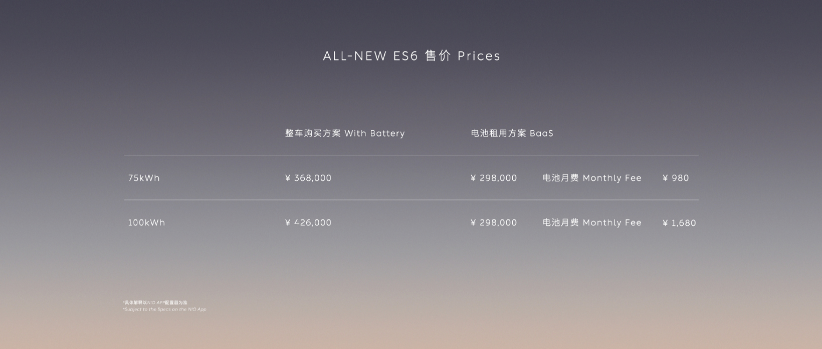 把压力传给友商，李想：10月理想L7做到2万辆/月