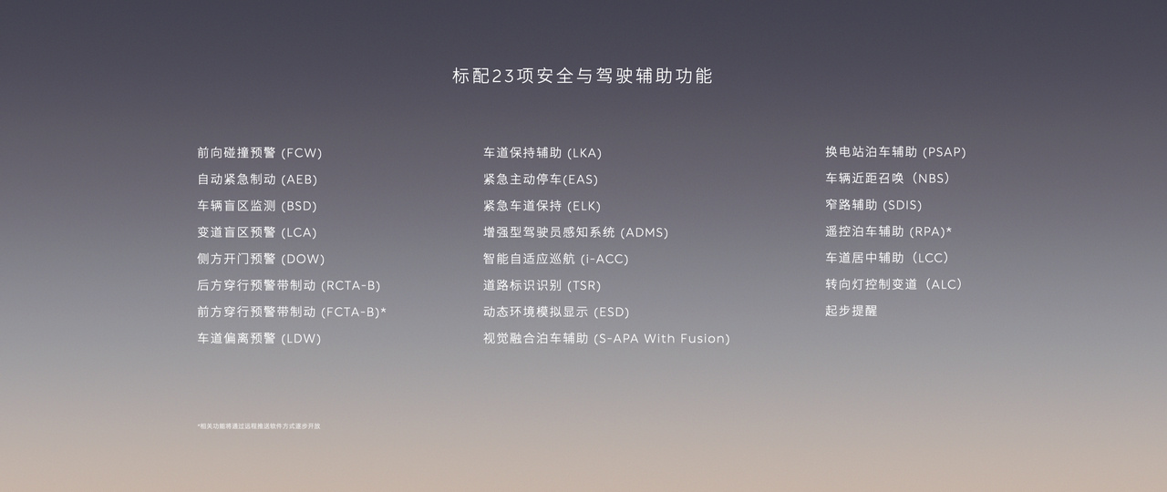 把压力传给友商，李想：10月理想L7做到2万辆/月