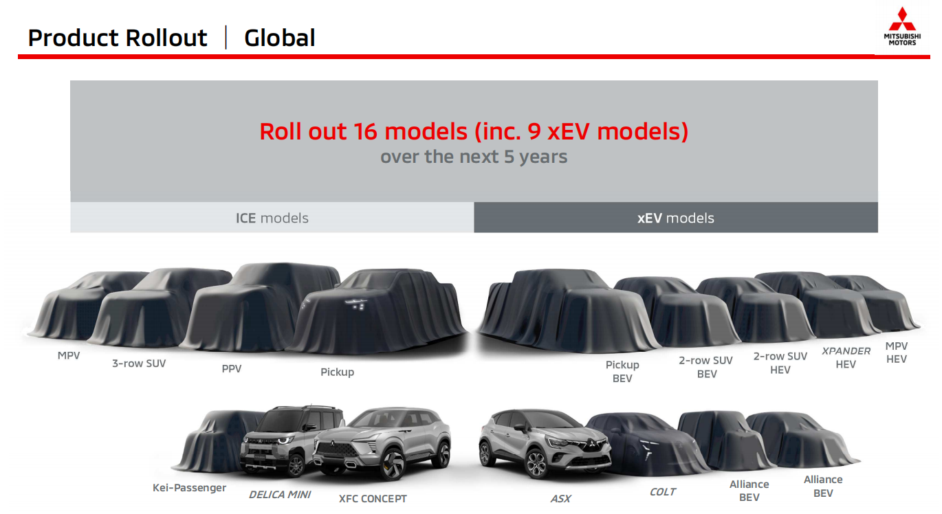 6月复工无望，广汽三菱前路茫茫