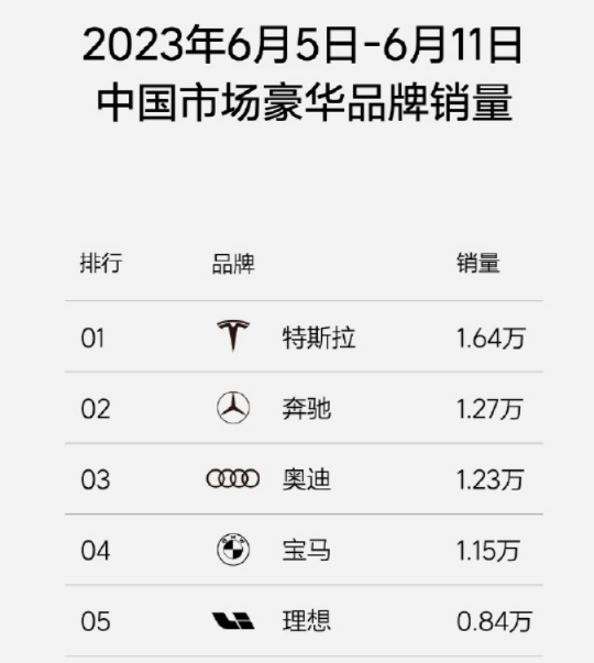 李想飘了？还是稳了？