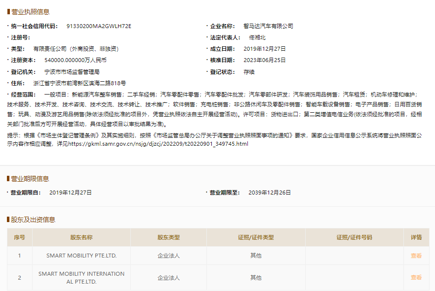 奔驰和吉利退出？smart品牌：不实！