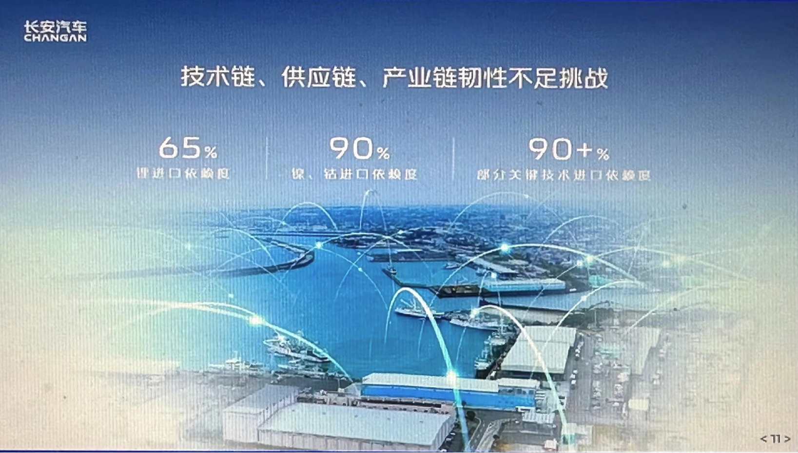 中国新能源汽车可持续高质量发展必须过“三关”