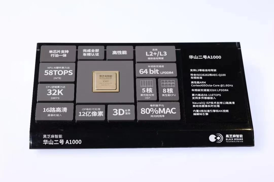 黑芝麻智能与航盛达成合作，共研高性价比行泊一体域控平台