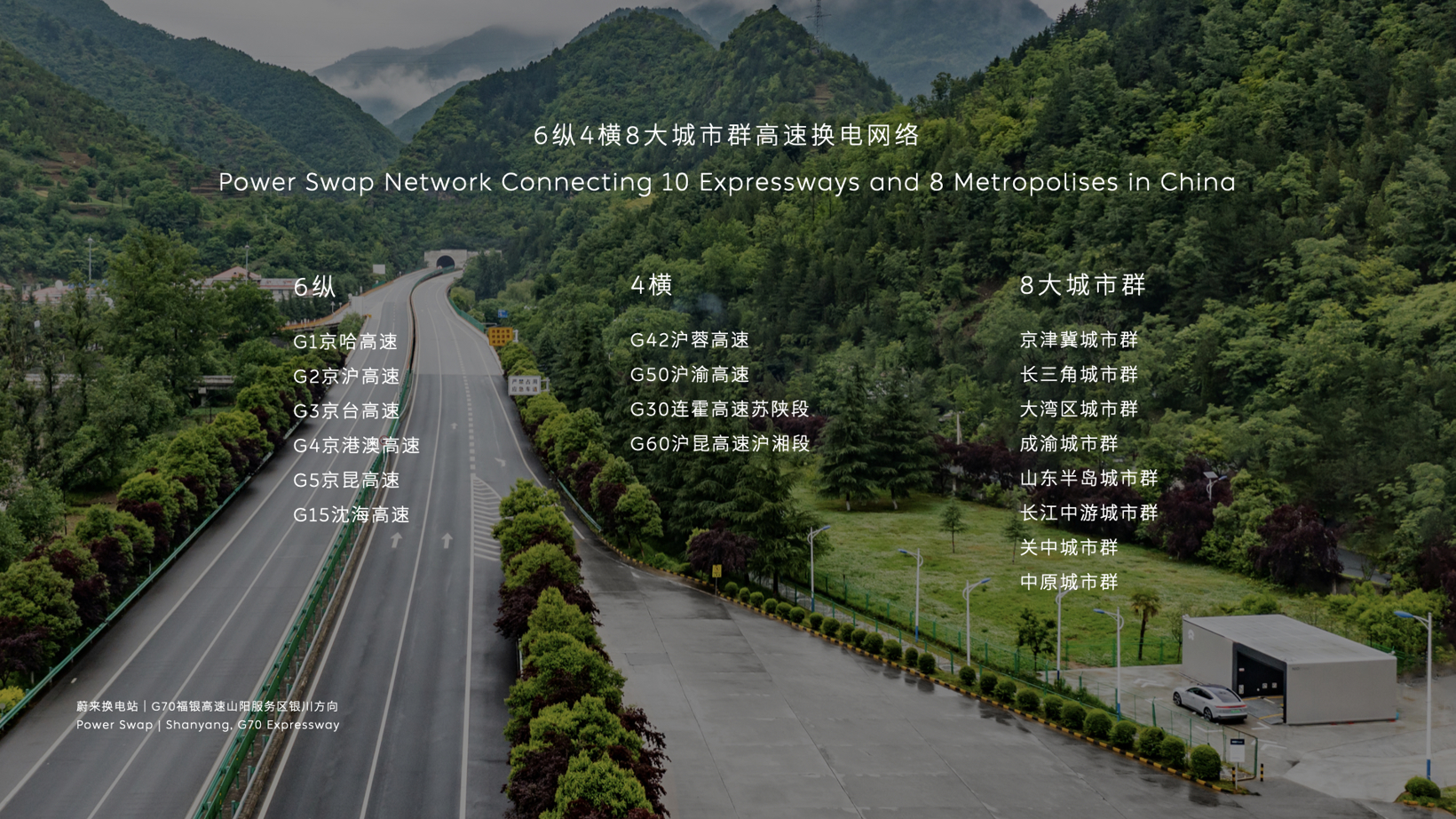 1600座达成，蔚来“死磕”换电