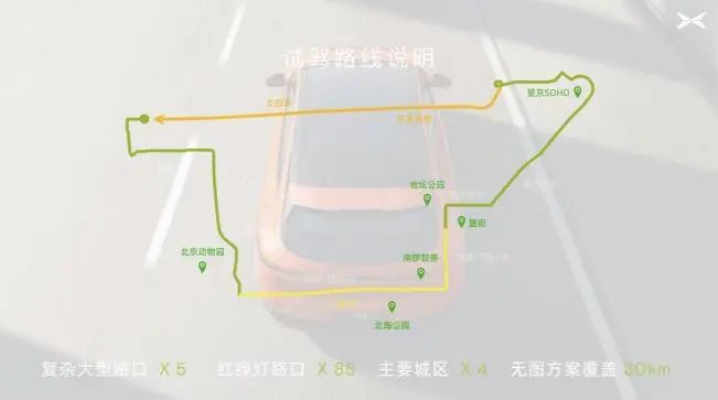 无图的小鹏，同样遥遥领先？