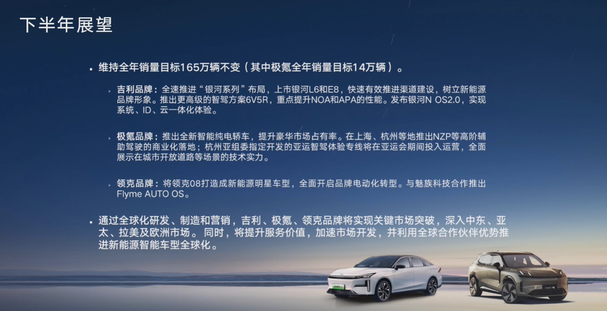 上半年业绩发布会上，吉利透露了这些关键信息