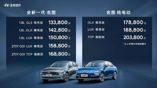 5折甩卖工厂、销量连年下滑，北京现代败局已定？