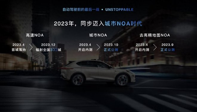 2023成都车展趋势观察：新能源越野车兴起 智能化进入深水区