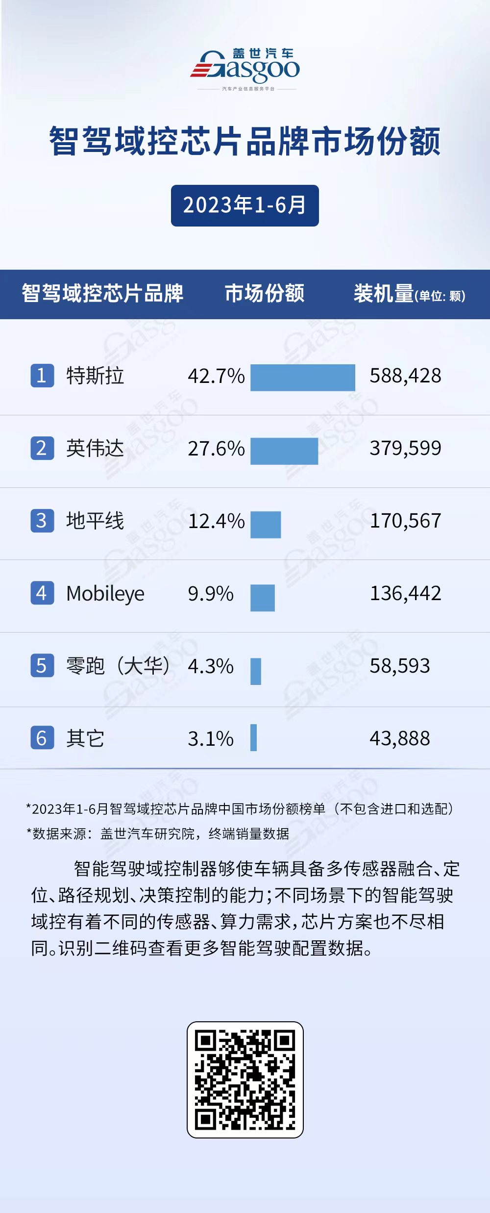 多家头部供应商集体出征IAA，大秀中国智驾“硬实力”