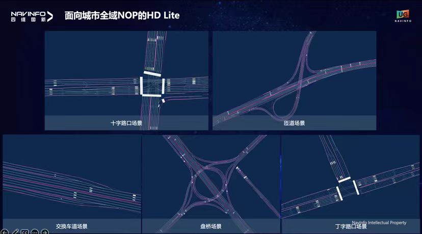 图片来源：四维图新