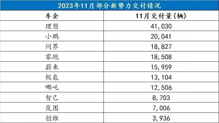 宁王和哪吒的“蜜月阴谋”