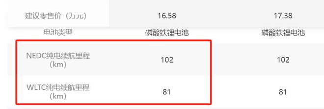 世界还需要多一场“口水战”么？冬测“大考”这些才是关键