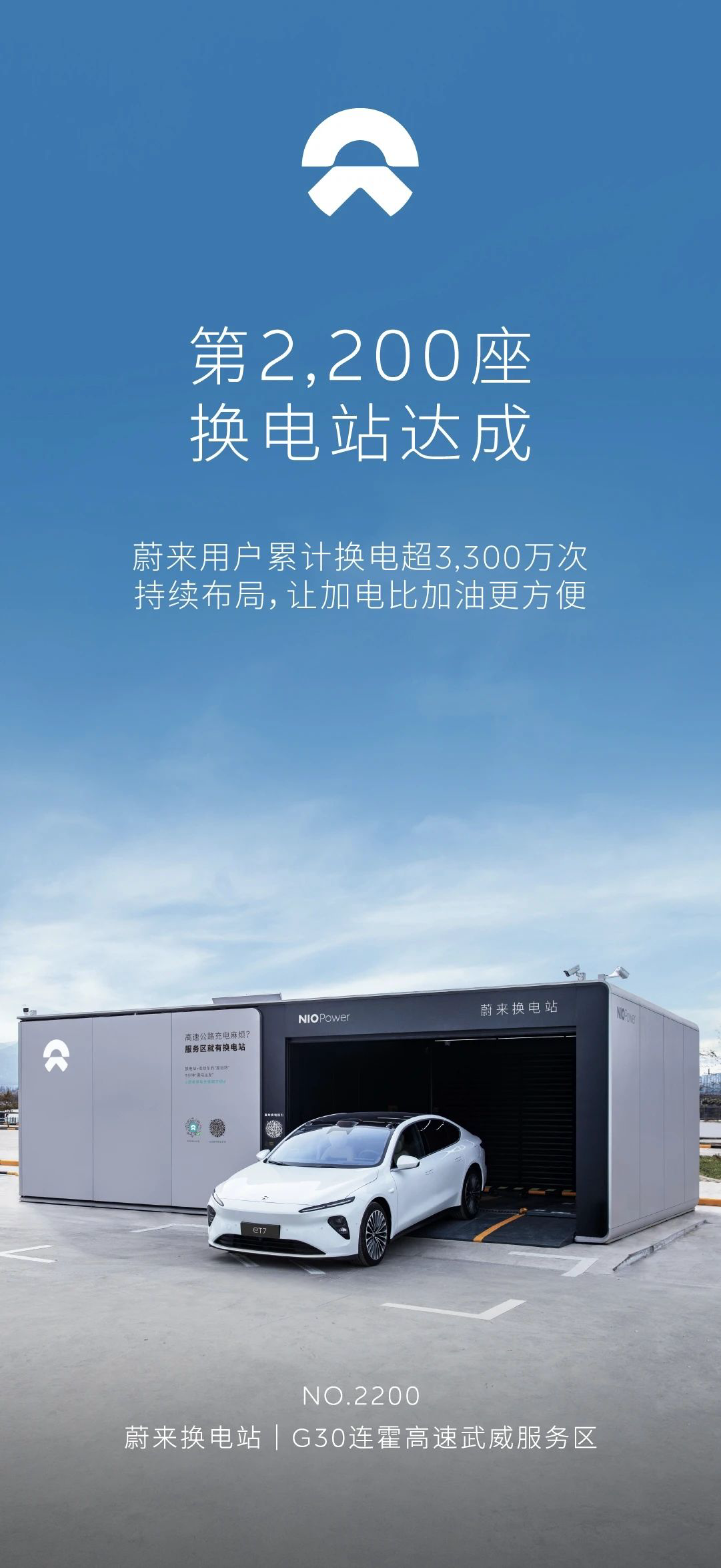 朋友圈壮大，换电之路更好走了？