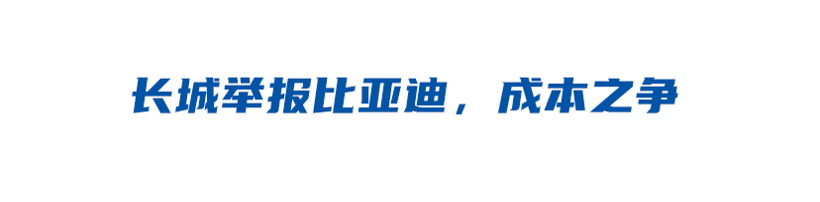 盘点2023车圈十大事件：价格战爆发、长城举报比亚迪、新势力破产成常态！