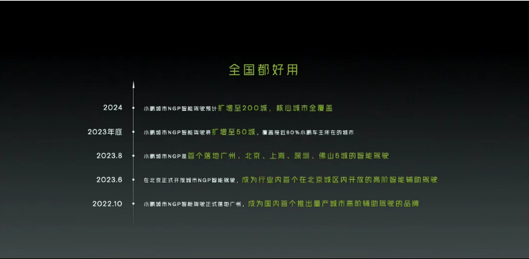 “围猎”理想！