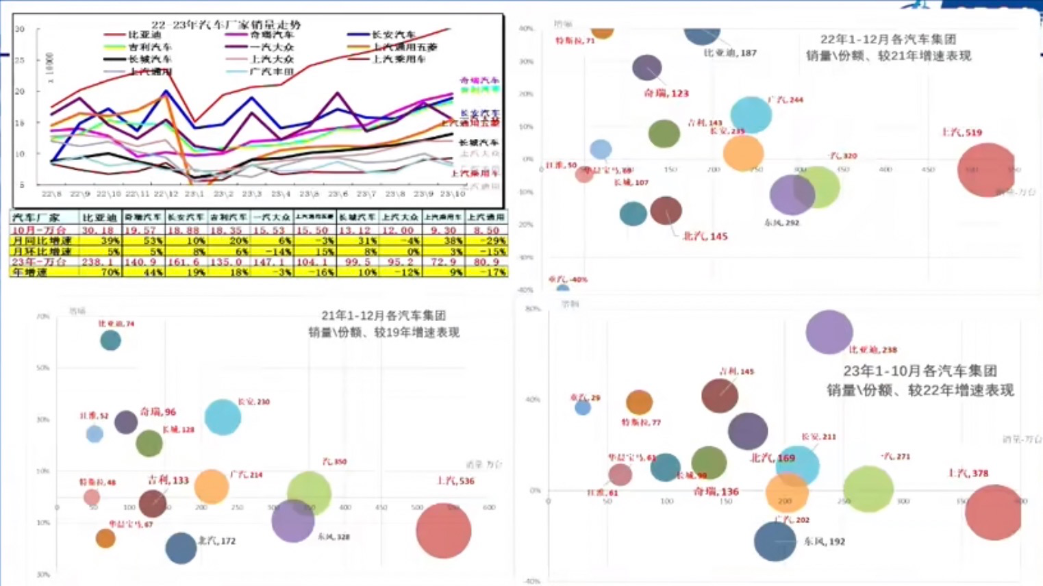 崔东树：2024年中国汽车出口市场分析