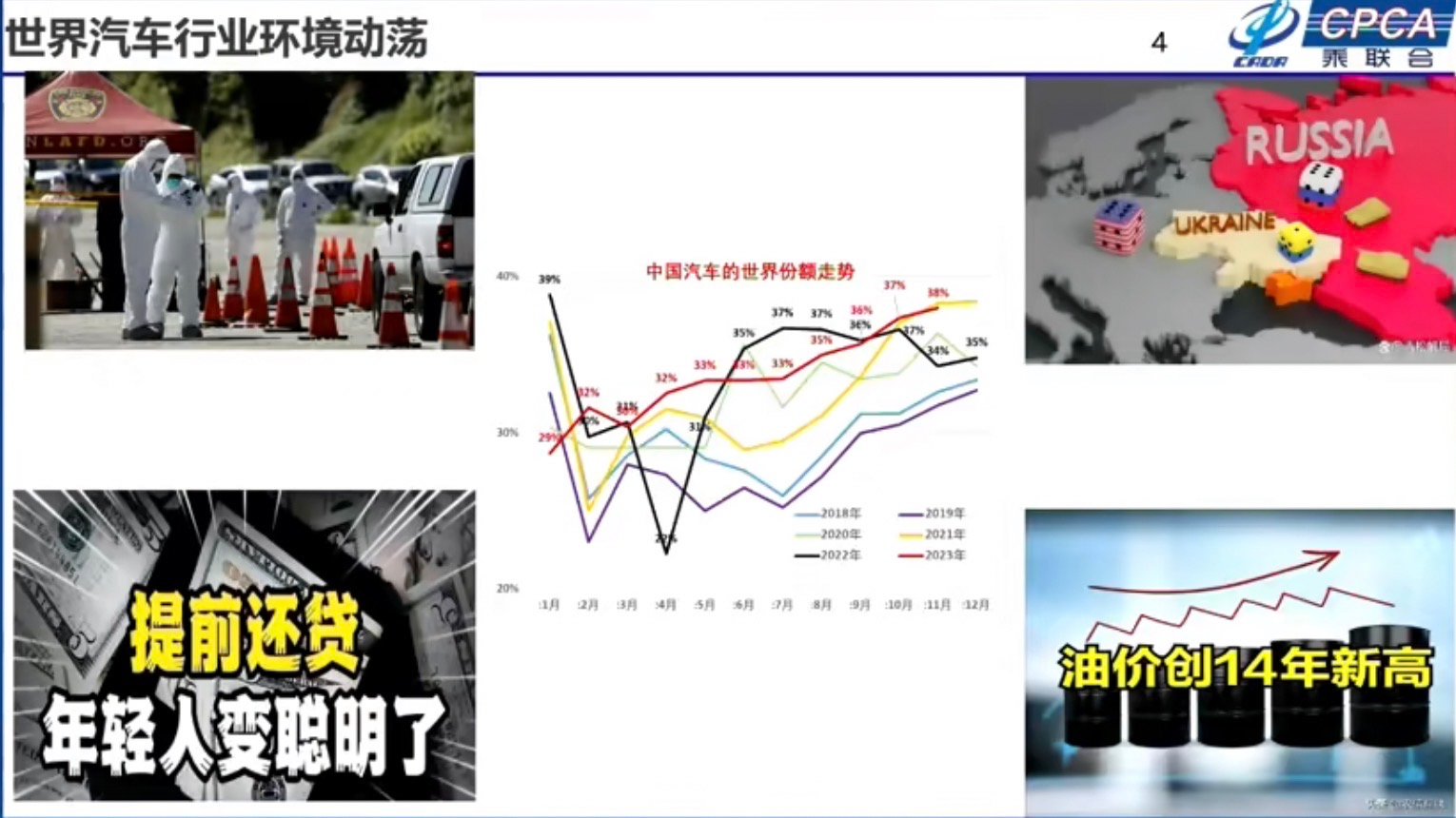 崔东树：2024年中国汽车出口市场分析