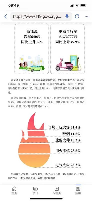 引用数据有误？欧阳明高院士回应新能源汽车质疑引争议