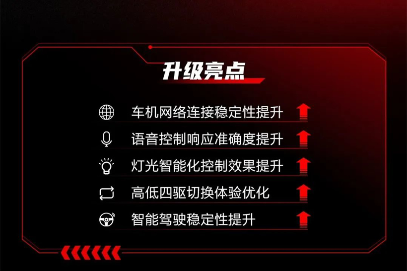 3月OTA盘点：别光盯着新势力，这些『新面孔』更值得关注！