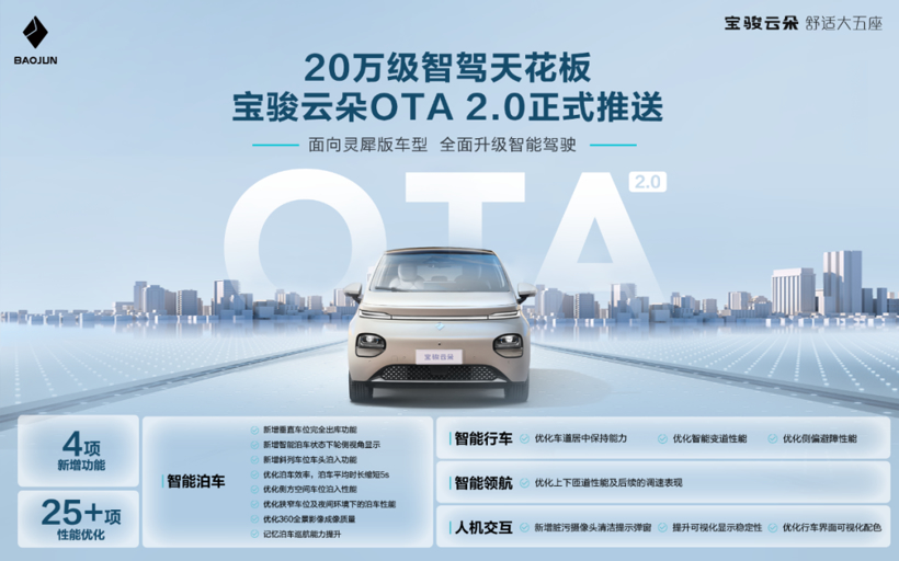 3月OTA盘点：别光盯着新势力，这些『新面孔』更值得关注！