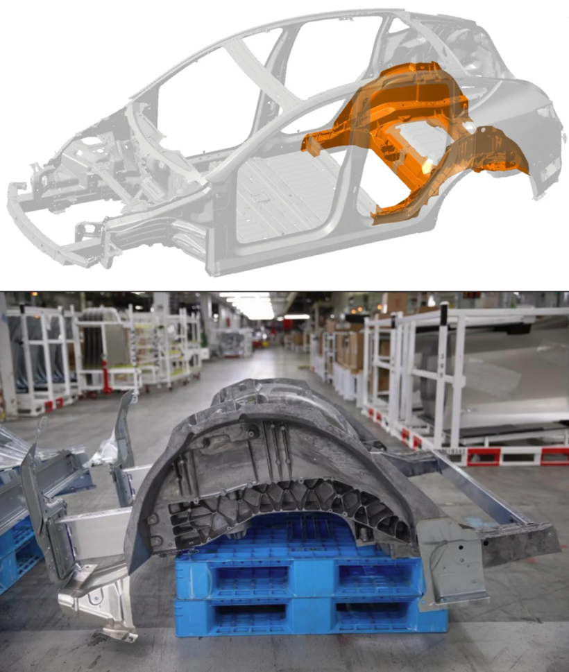 一体铸造这个饼，特斯拉画不下去了