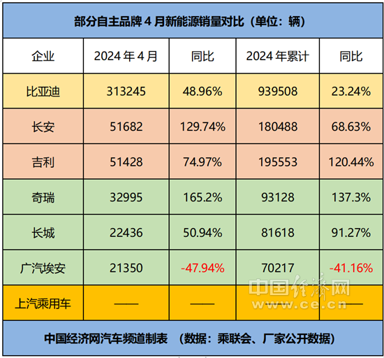 “流量C位”背后，五虎助推自主份额持续提升