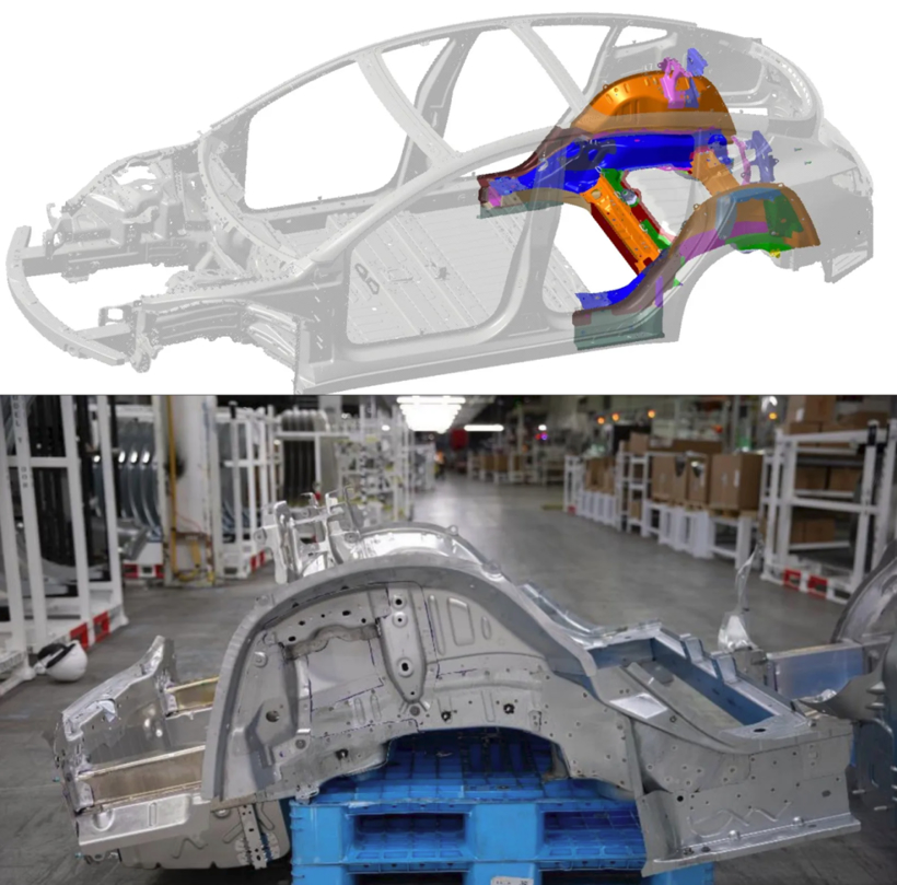 一体铸造这个饼，特斯拉画不下去了