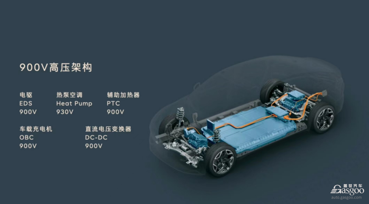 蔚来第二品牌“乐道”发布，首款车预售价21.99万元起