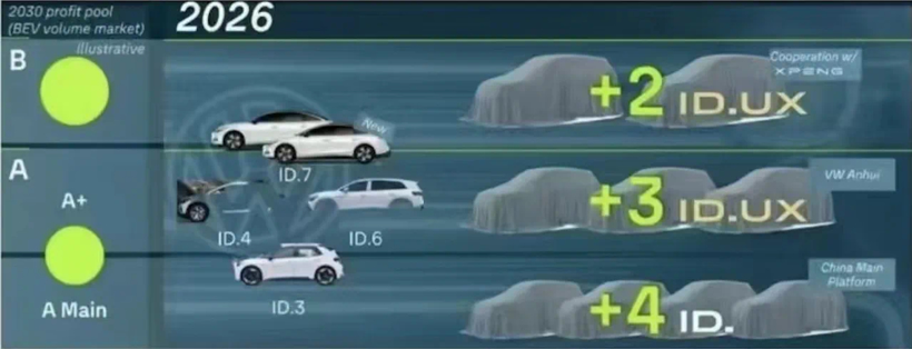 500亿奶粉钱，大众难抓金娃娃